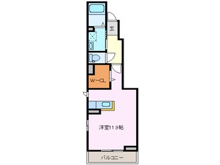 赤堀駅 徒歩9分 1階の物件間取画像